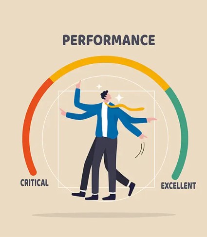 مبانی نظری ارزیابی عملکرد